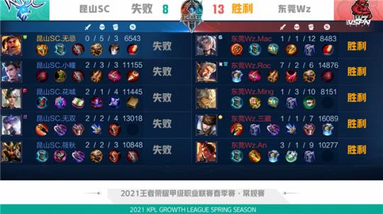 还能间接激