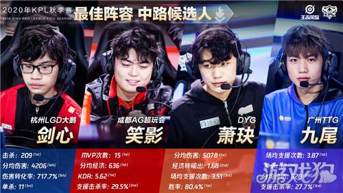 或者在防守