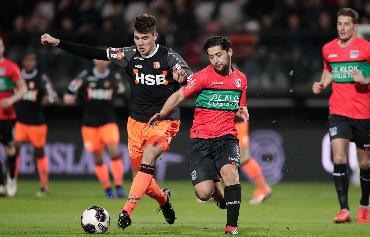 关键词分布 关键词分布