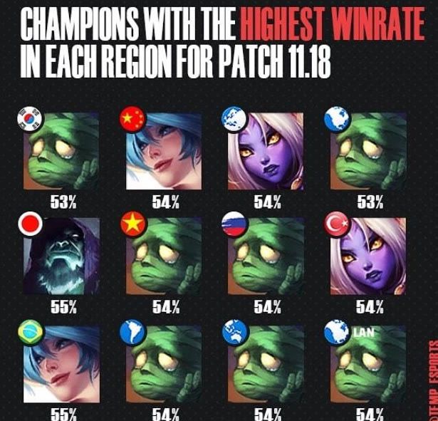 未来筹码 未来筹码