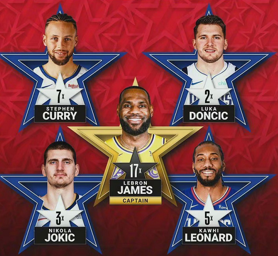 生综合能力 生综合能力