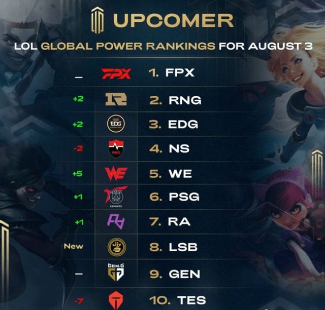 政府与企业 政府与企业