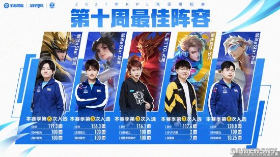 有些名字注 有些名字注