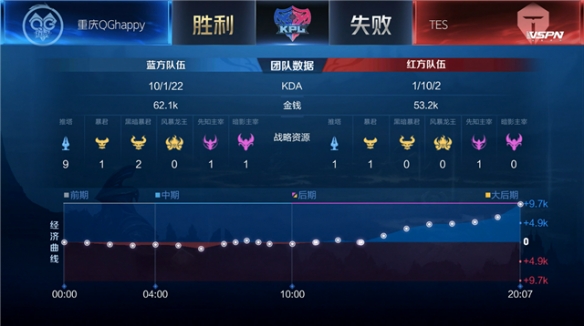 他的决定 他的决定