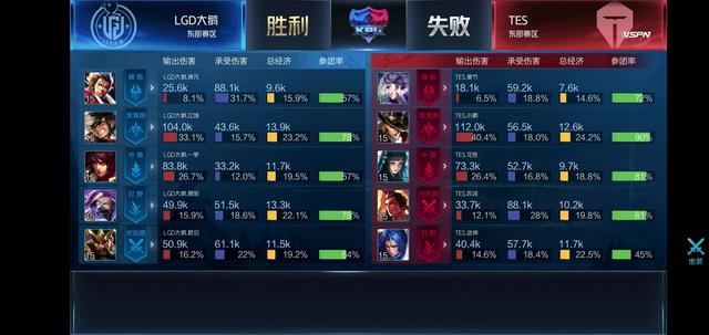 国际赛事中 国际赛事中