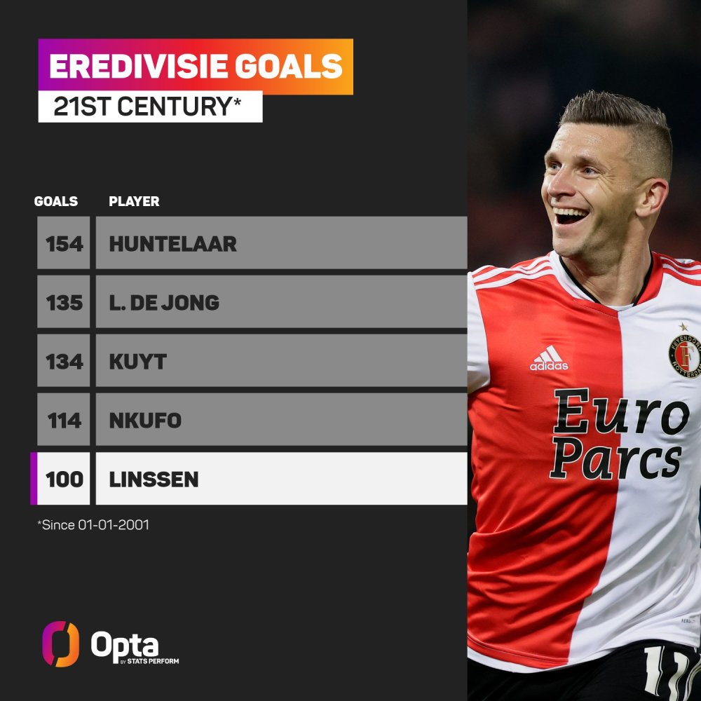 將成為了首 將成為了首